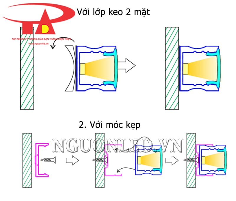 Hướng dẫn lắp đặt thanh nhôm định hình lắp nổi