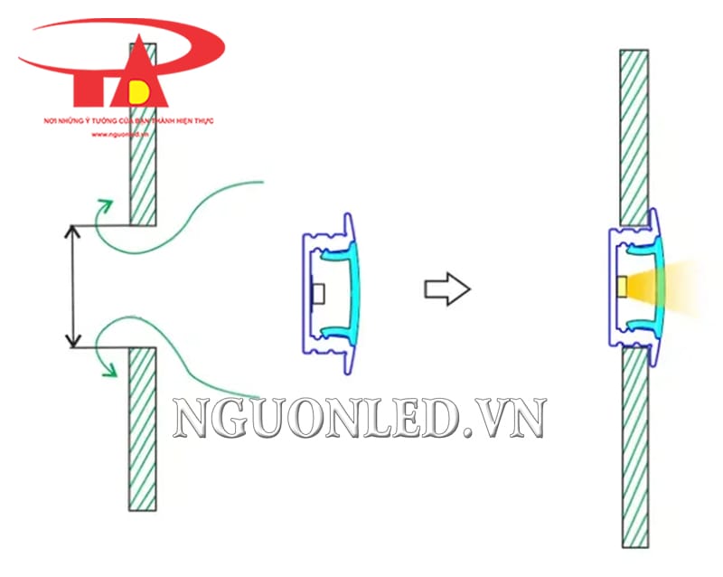 Hướng dẫn lắp đặt thanh định hình nhôm gắn âm