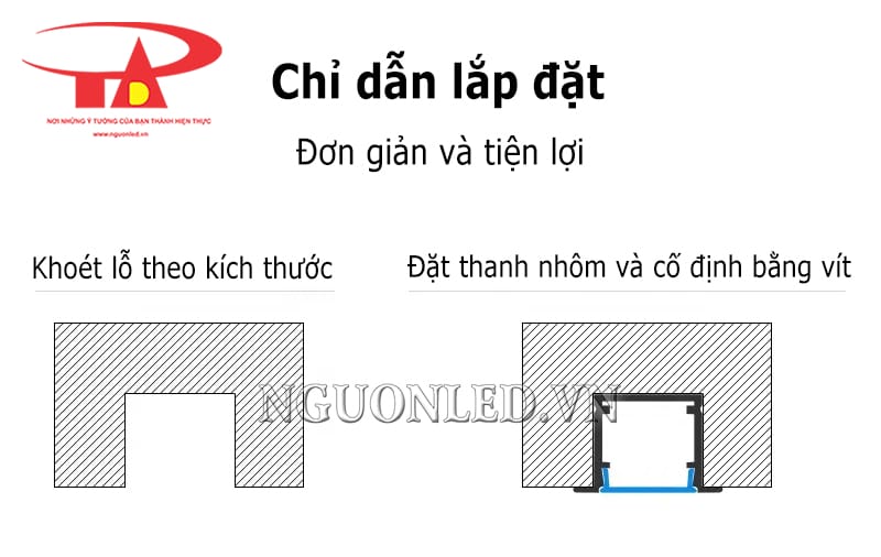 Hướng dẫn lắp thanh nhôm định hình âm tường