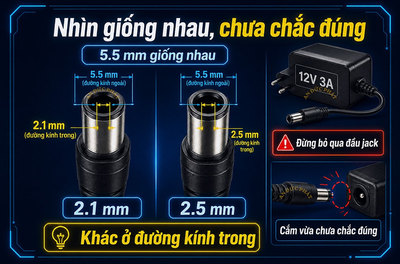 Adapter 12V 3A jack 5.5x2.1 và 5.5x2.5