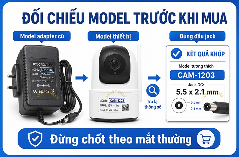 Adapter 12V 3A loại tốt jack 5.5x2.1 và 5.5x2.5