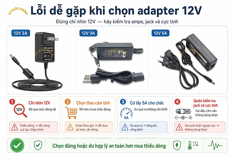 Những lỗi hay chon nhầm khi mua adapter 12V cho các thiết bị dân dụng