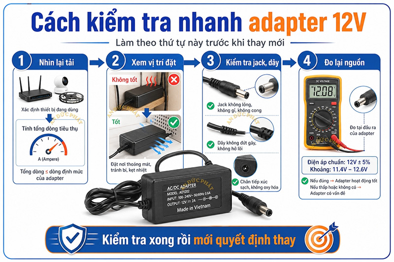 Cách kiểm tra nhanh adapter 12V trước khi quyết định thay mới