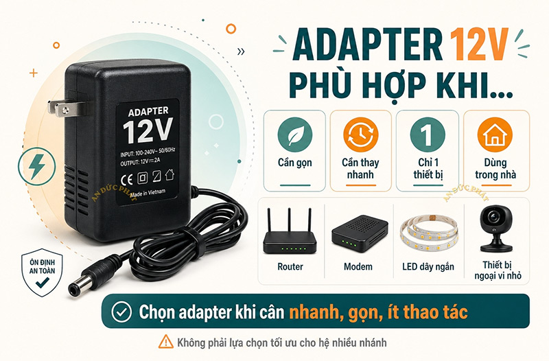 Adapter 12V là gì, dùng trong trường hợp nào