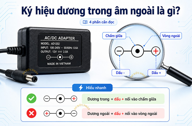 Phân biệt center positive và center negative
