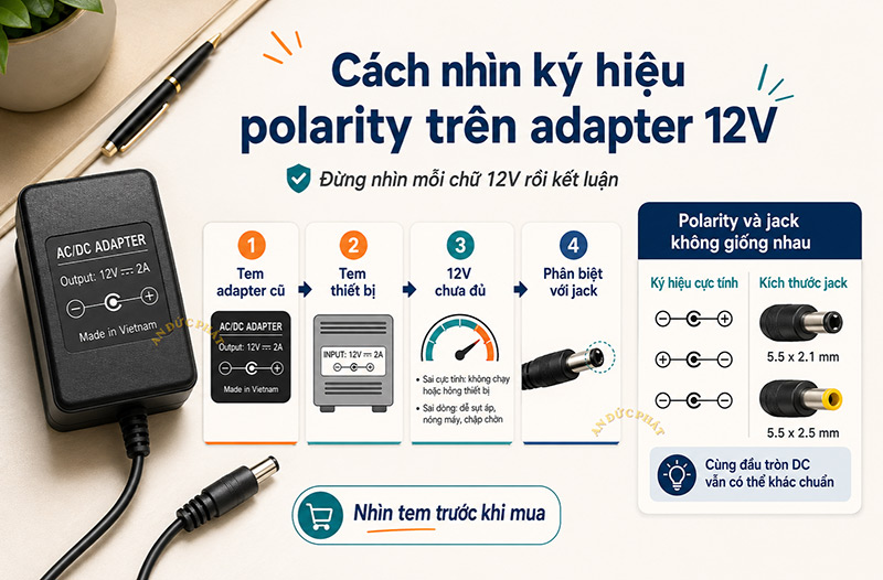 Cách nhìn ký hiệu polarity trên adapter 12V