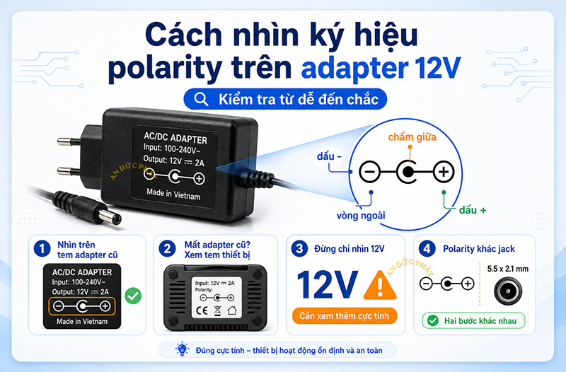 Cách đọc các ký hiệu polarity trên adapter 12V