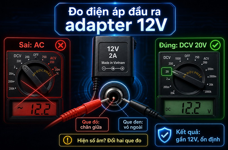 Cách đo điện áp đầu ra adapter 12V bằng đồng hồ số