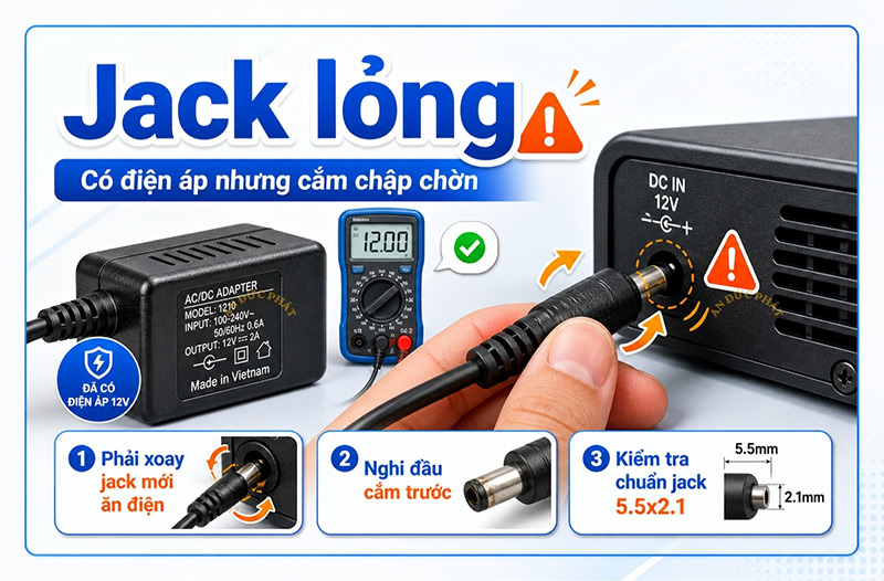 Kiểm tra Jack lỏng