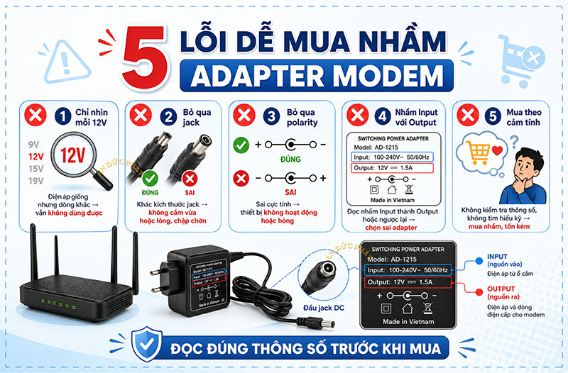 Các câu hỏi thường gặp khi mua adapter thay modem WiFi