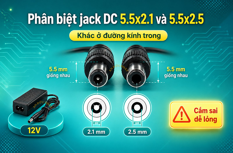 Jack DC 5.5x2.1 và 5.5x2.5 cùng có đường kính ngoài 5.5 mm