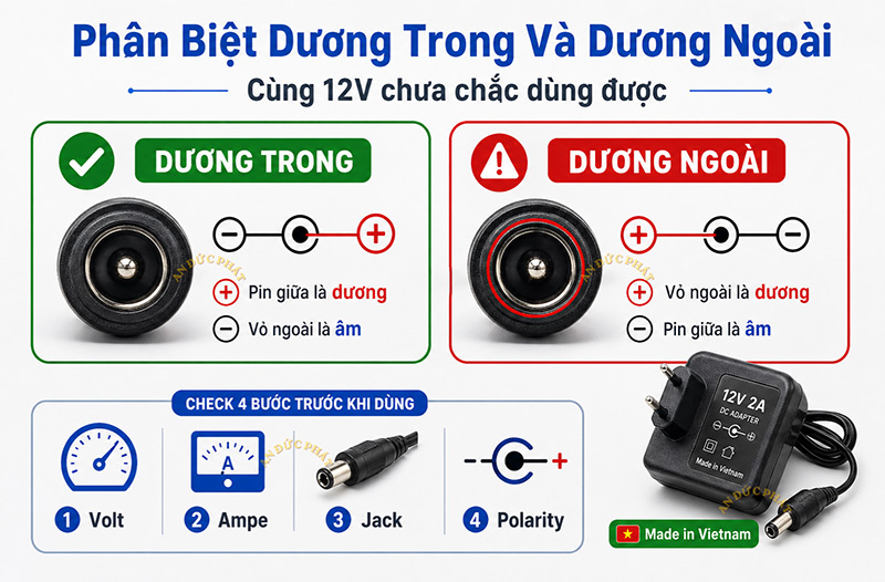 Cách phân biệt âm dương ở jack adapter 12V