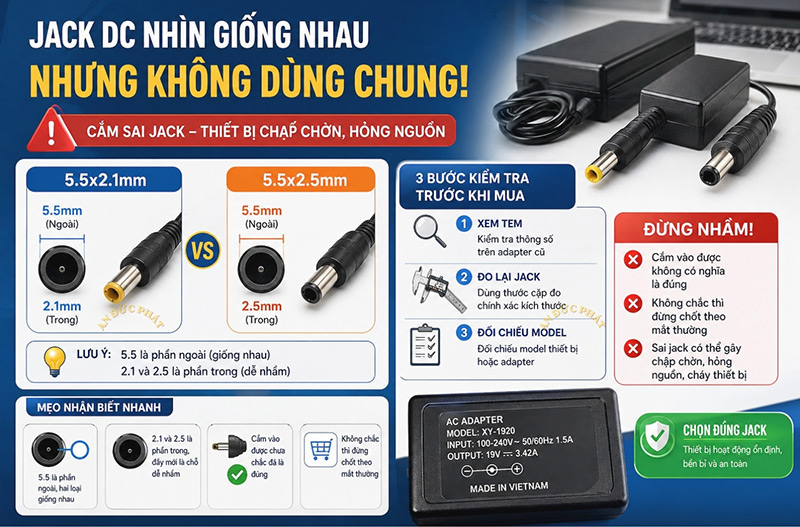 Những điểm cần kiểm tra khi mua adapter