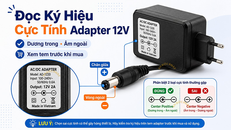 Ký hiệu dương trong âm ngoài Adapter