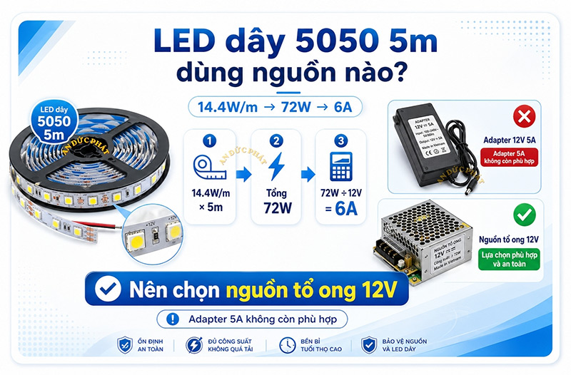 Led dây 5050 5m dùng nguồn nào