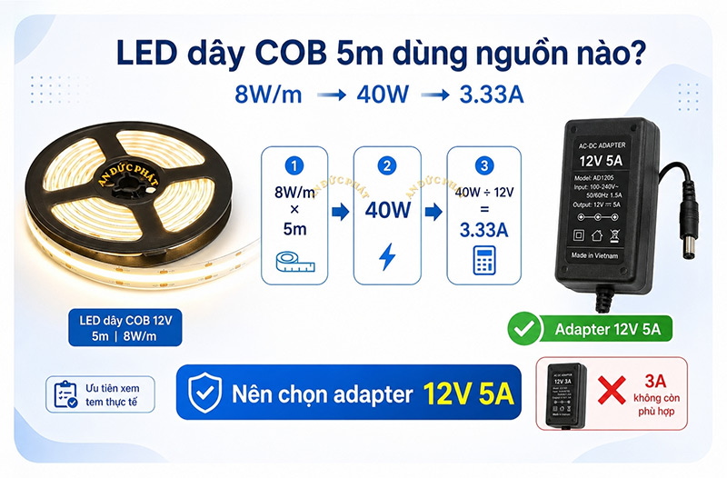 Led dây cob 5m dùng nguồn nào