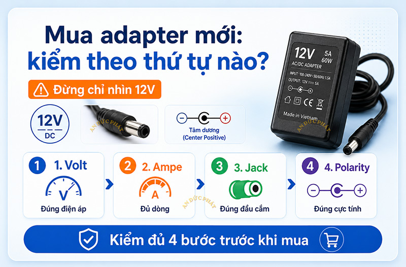 Mua adapter mới cần kiểm tra theo thứ tự nào