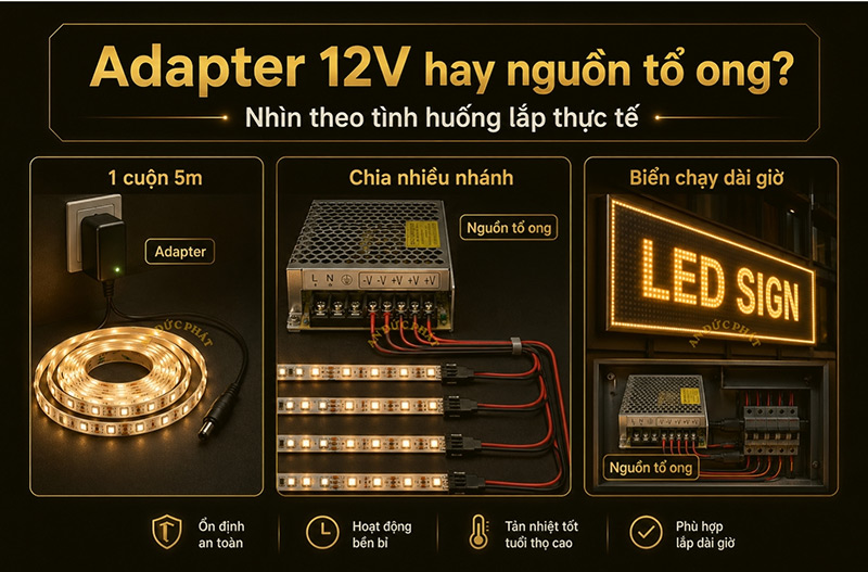 Nguồn tổ ong 12V dùng cho các loại led dây dán