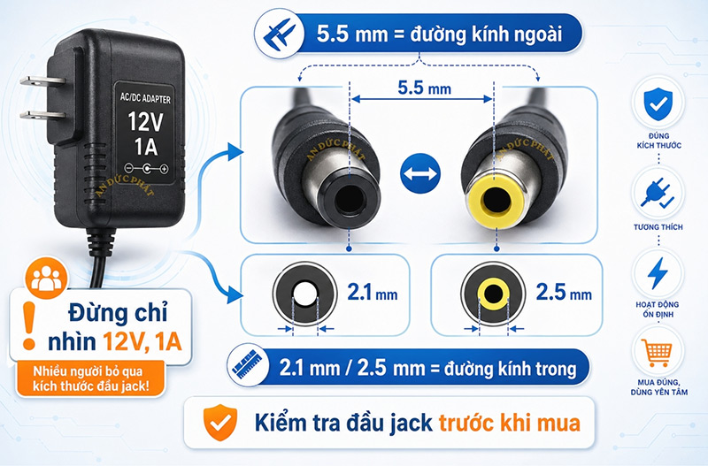 Adapter 12V 1A đường kính ngoài của jack 5.5 mm