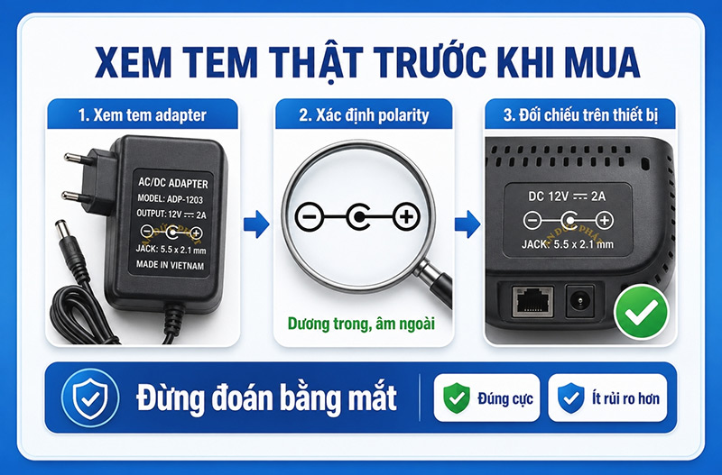Lưu ý chọn Adapter 12V 2A loại tốt dùng cho camera