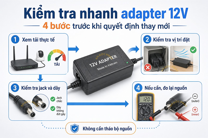 Kiểm tra nhanh adapter trước khi quyết định thay mới