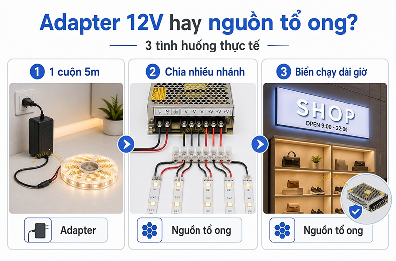 Dùng nguồn tổ ong 12V khi hệ thống LED nhiều mạch
