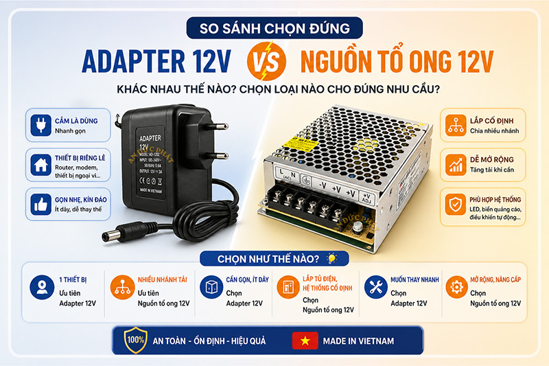 So sánh adapter 12V và nguồn tổ ong