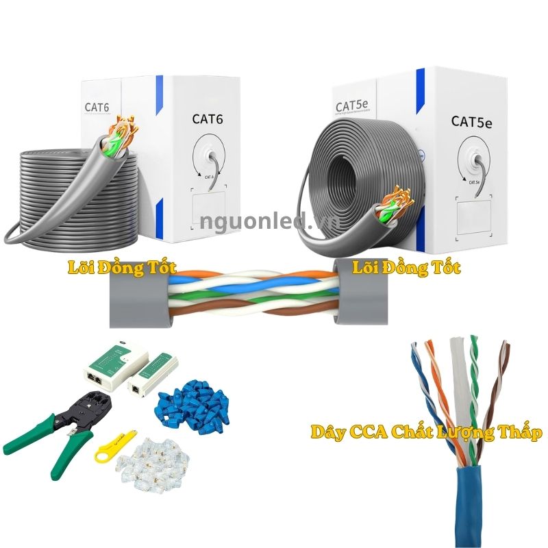 So sánh dây Cat5e Cat6 lõi đồng tốt và dây CCA giá rẻ khi dùng cho balun camera