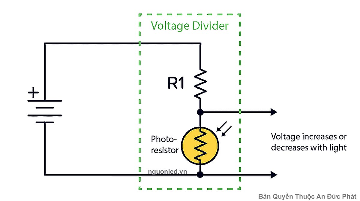 Sơ đồ mạch chia áp dùng điện trở R1 và quang trở để tạo điện áp thay đổi theo ánh sáng