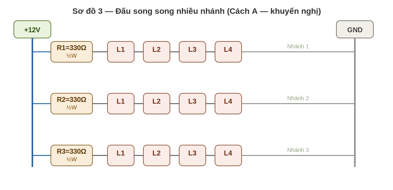 Sơ đồ đấu LED song song nhiều nhánh mỗi nhánh một điện trở riêng