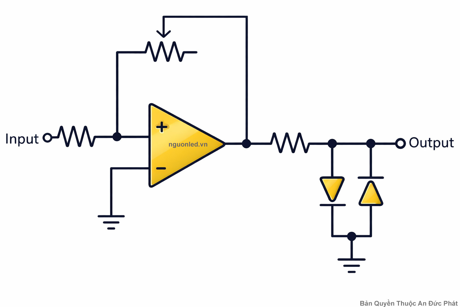 Sơ đồ mạch op amp kết hợp diode kẹp tín hiệu và điện trở bảo vệ đầu ra