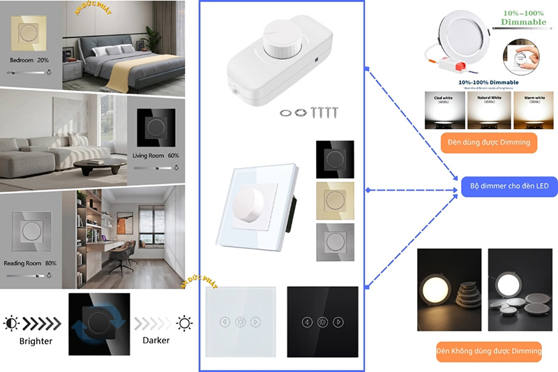 Đèn led âm trần hỗ trợ dimming và không hỗ trợ