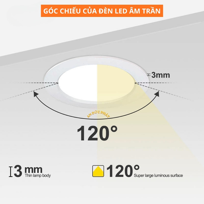 Góc chiếu của đèn led âm trần