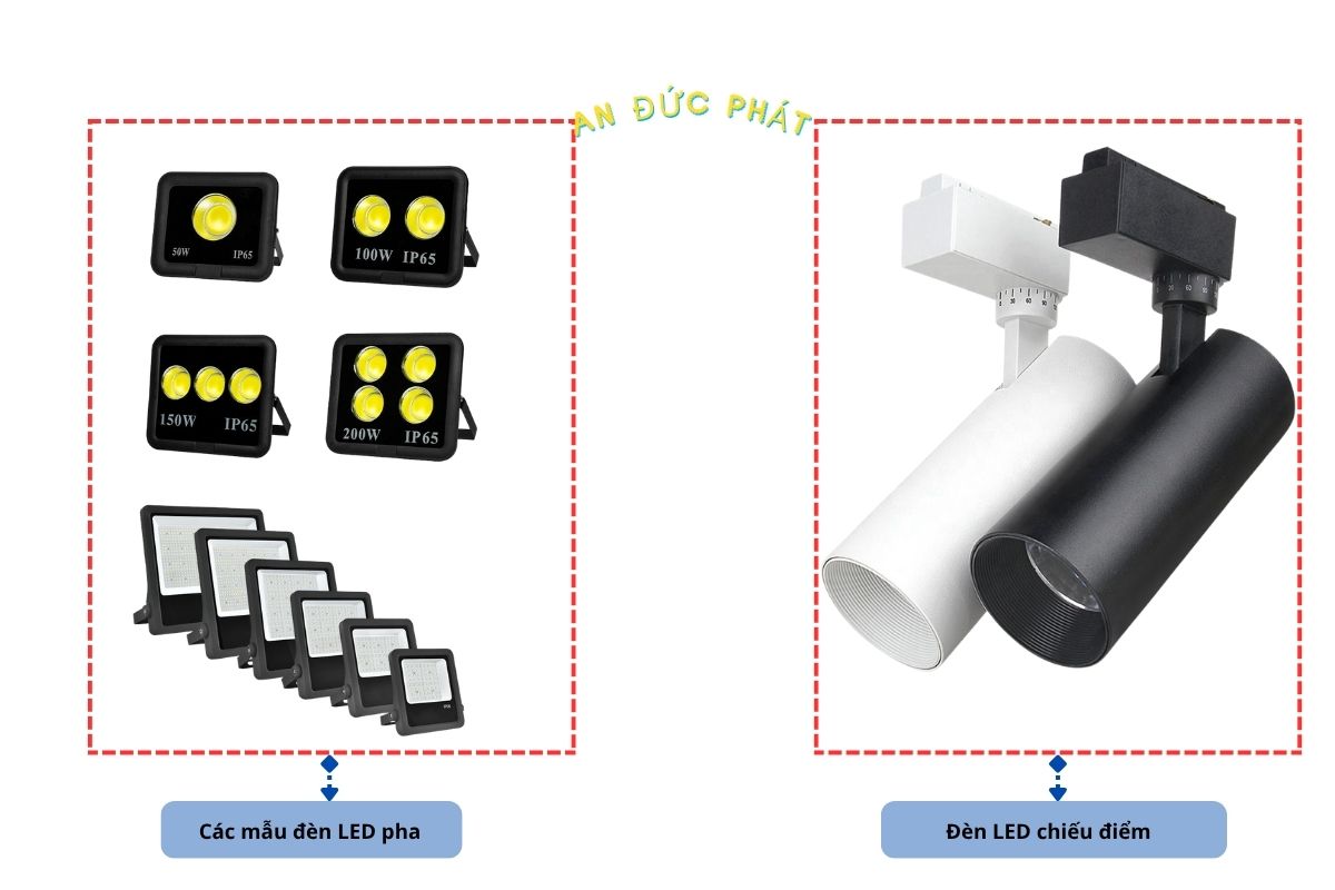 Đèn LED chiếu điểm khác đèn pha điểm nào