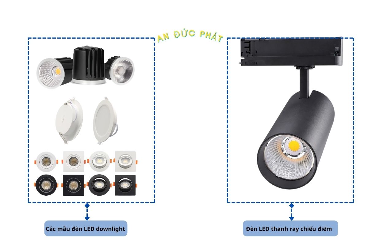 Đèn LED chiếu điểm khác downlight