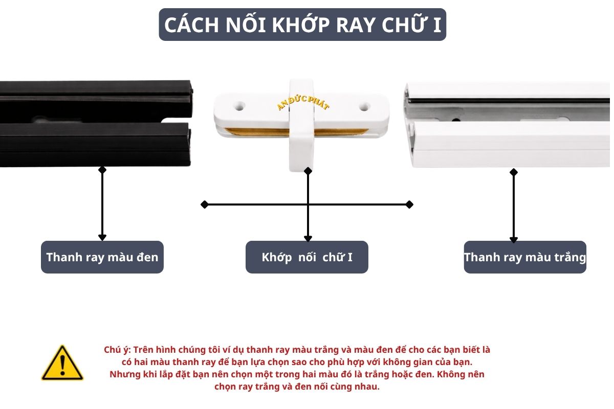 Cách nối thanh ray vào khớp nối chữ i