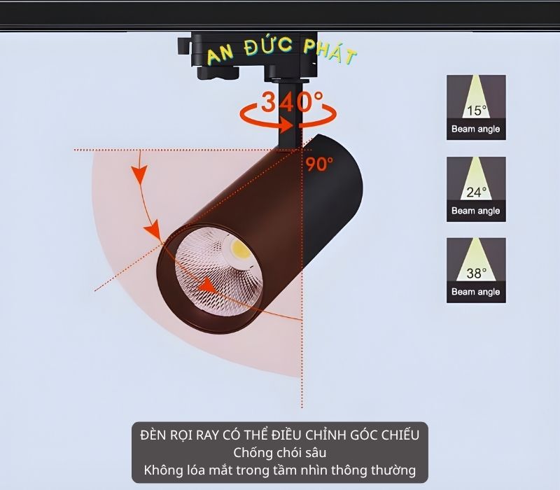 Góc chiếu đèn rọi ray