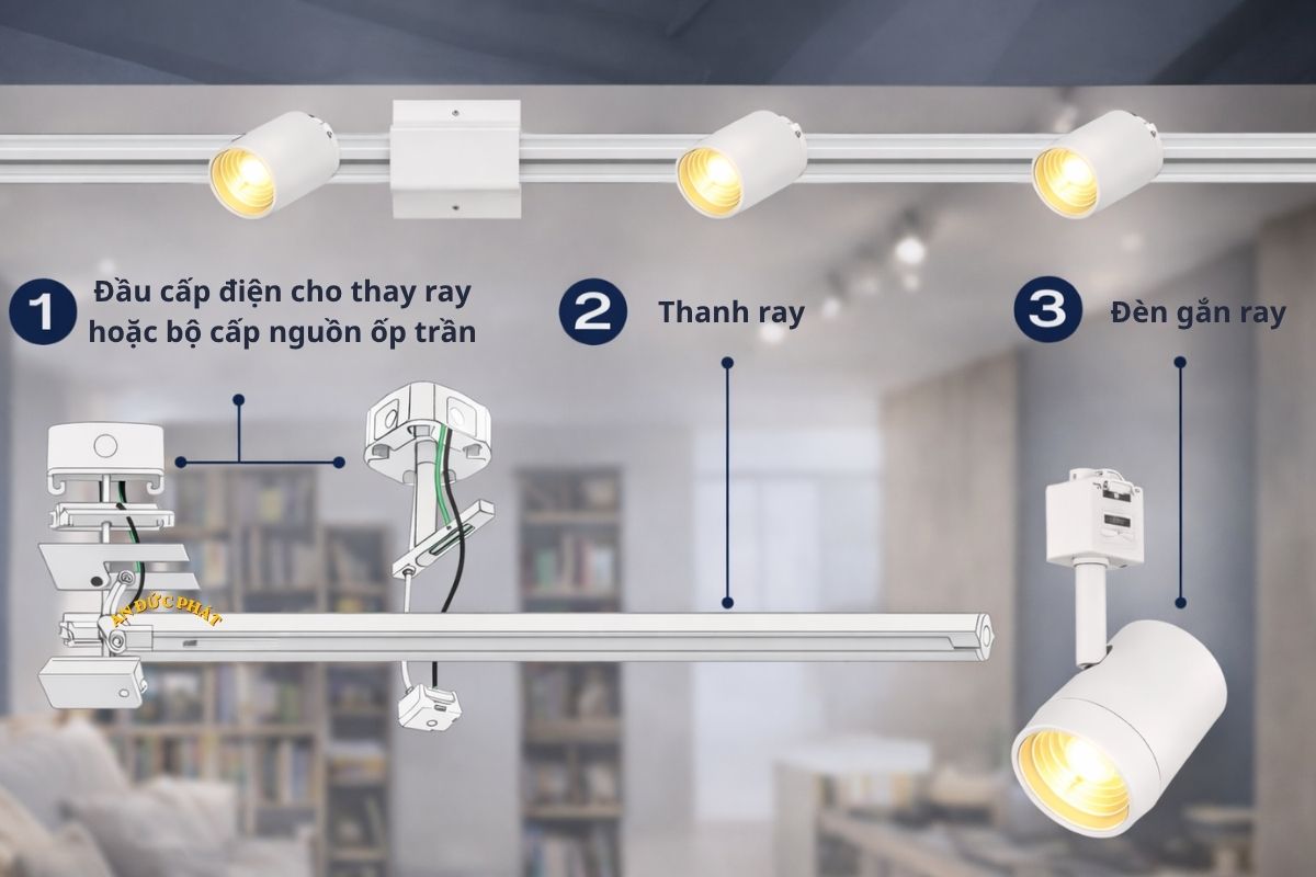 Hướng dẫn lắp đặt đèn led chiếu điểm