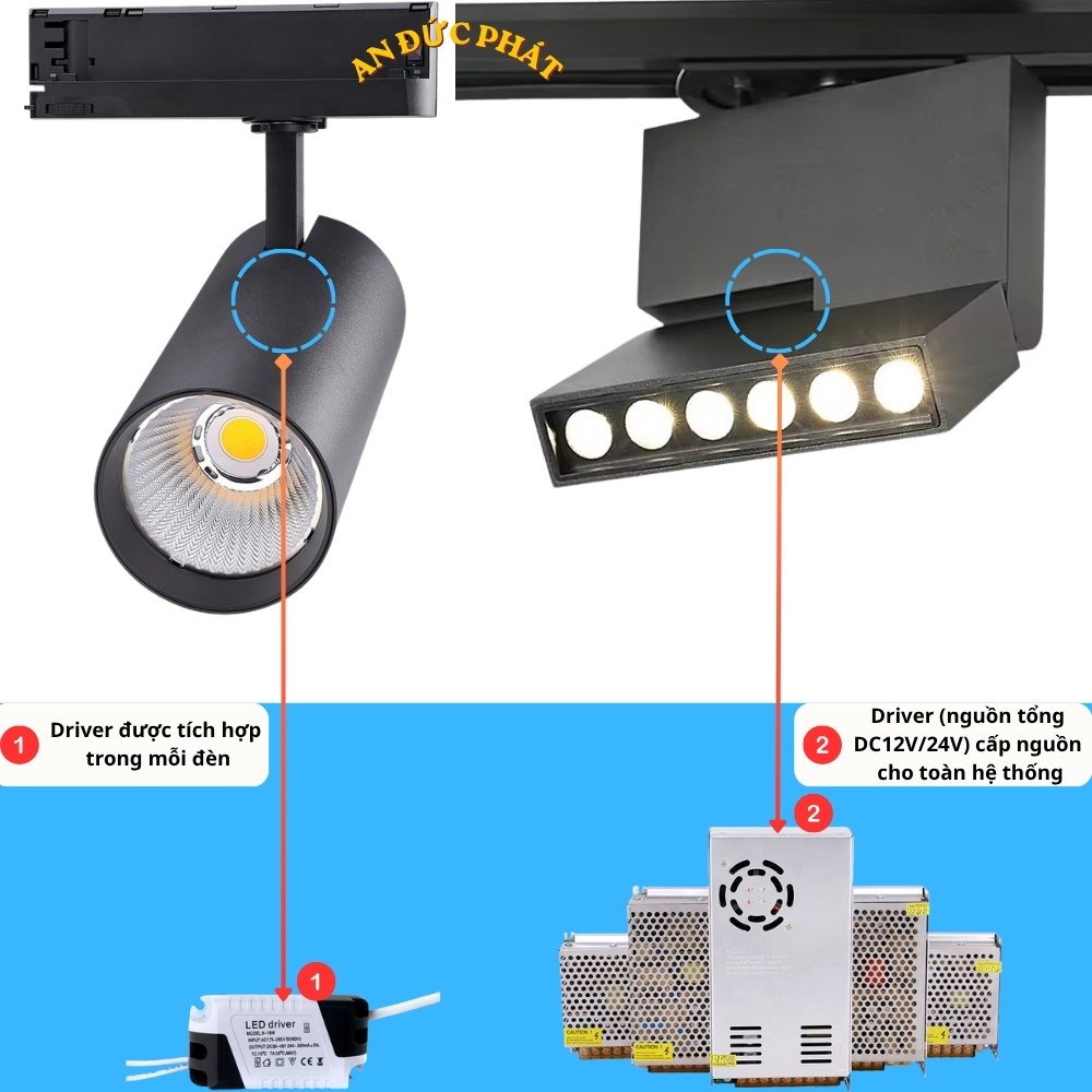kiểm tra driver trước khi lắp đèn LED chiếu điểm