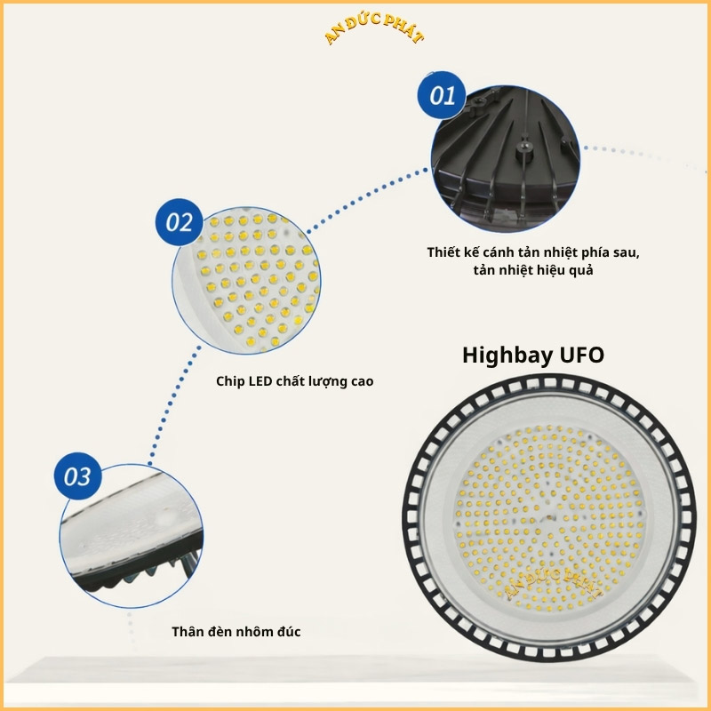 Cấu tạo đèn LED Highbay UFO với chip LED, thân nhôm đúc và cánh tản nhiệt