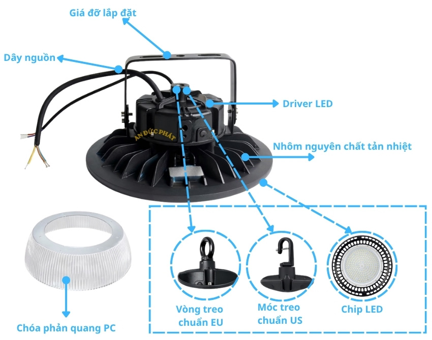 Cấu tạo chip LED driver và tản nhiệt của đèn LED nhà xưởng công suất lớn
