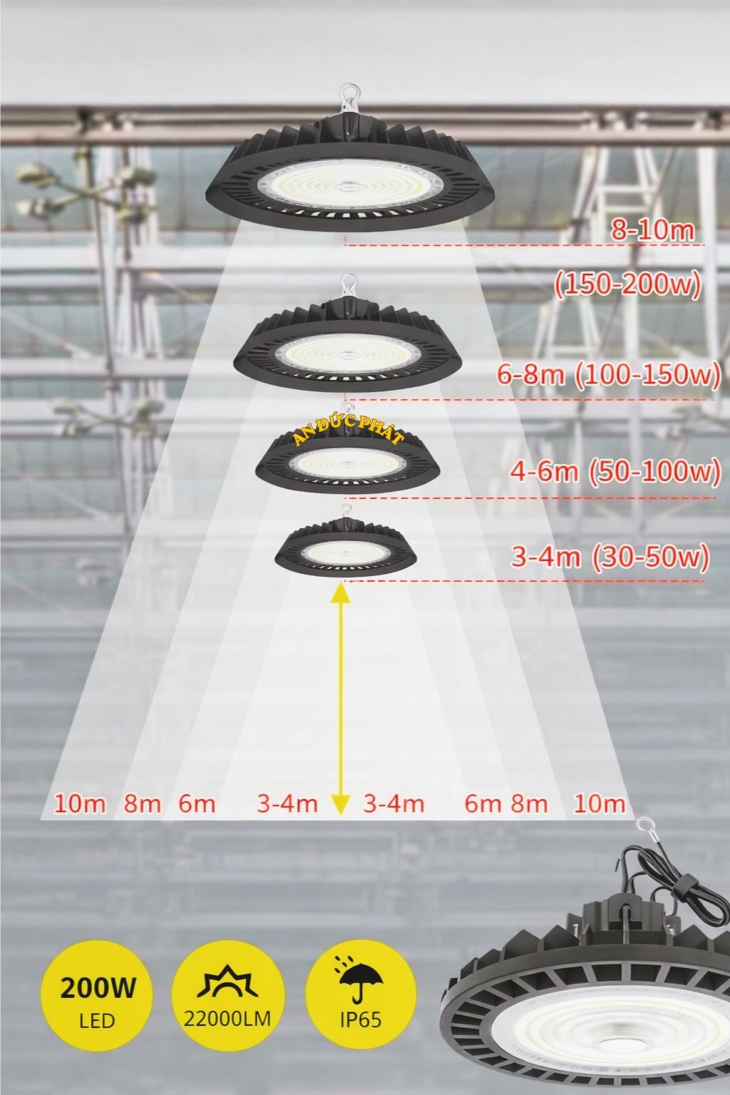 Chọn công suất theo chiều cao treo đèn nhà xưởng