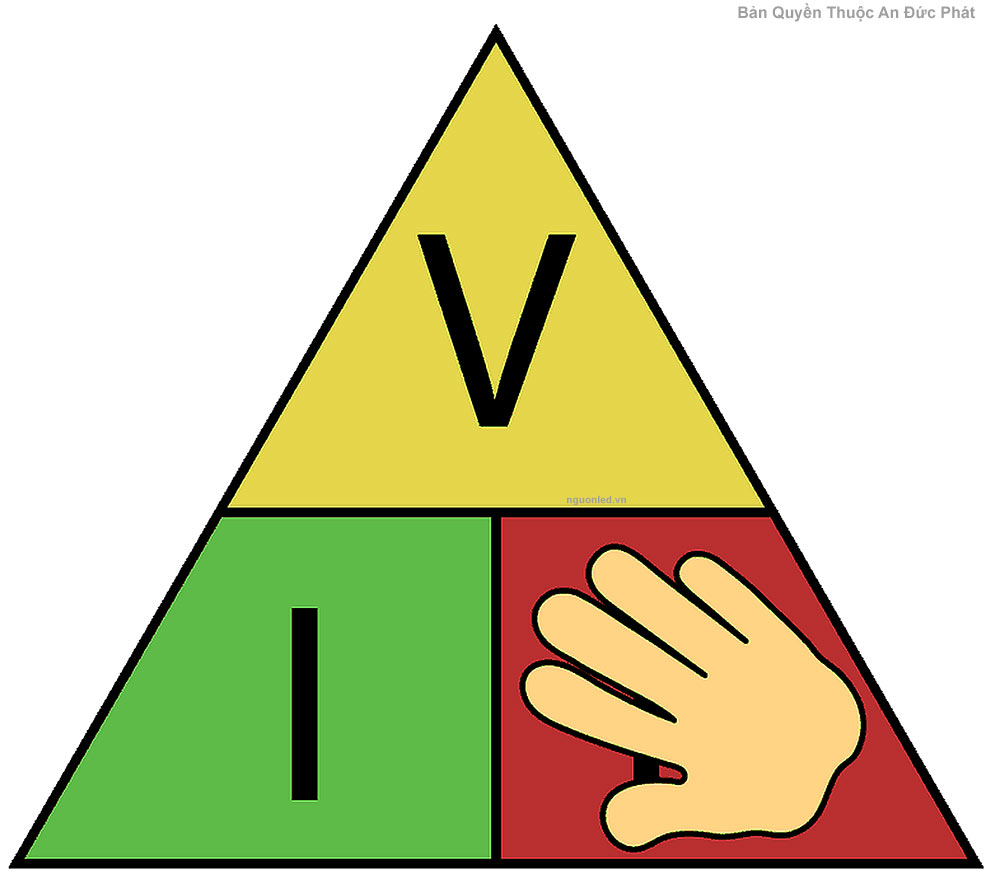 Minh họa mối quan hệ giữa điện áp, dòng điện và điện trở trong điện tử cơ bản