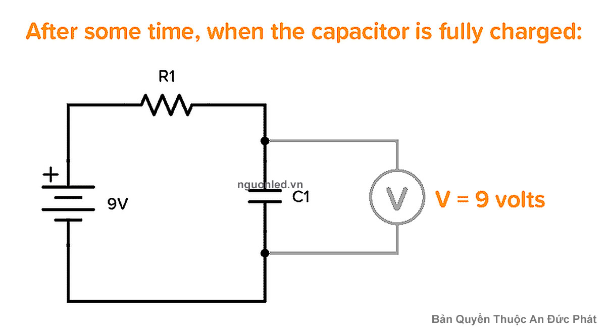 Sơ đồ mạch RC cho thấy tụ điện sau khi nạp gần đầy có điện áp trên tụ xấp xỉ 9V