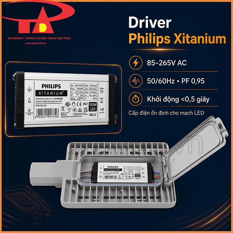 Driver Philips Xitanium 150W trong thân đèn đường với điện áp 85–265V AC, PF 0,95 và khởi động dưới 0,5 giây
