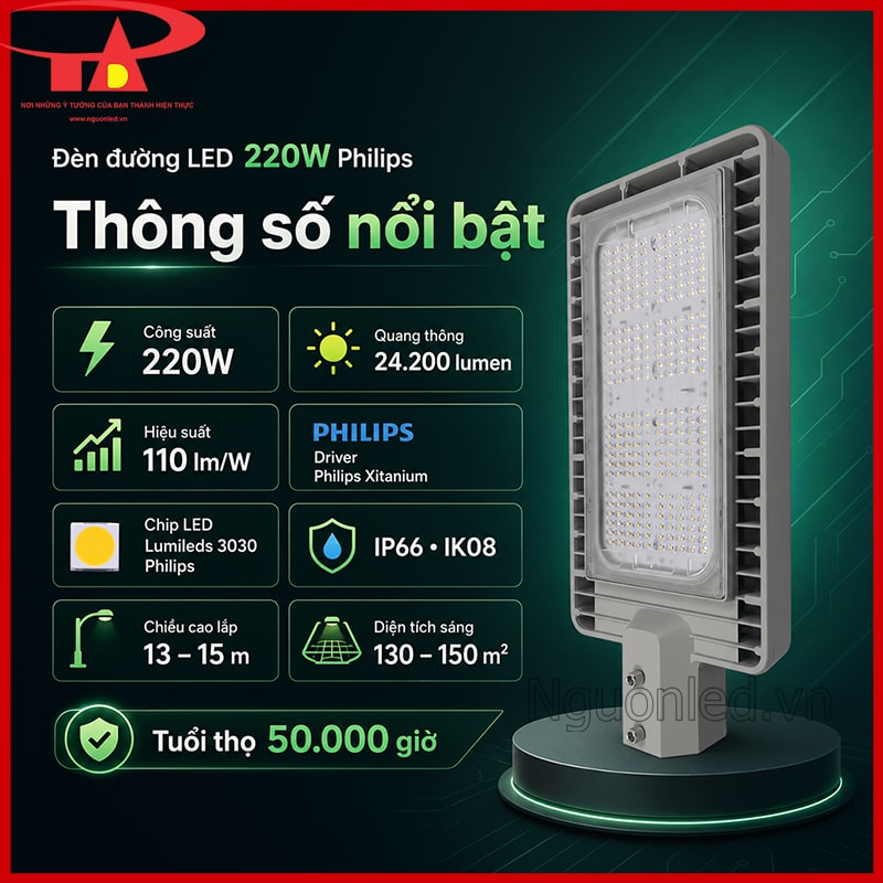 Thông số kỹ thuật của đèn đường 220W Philips