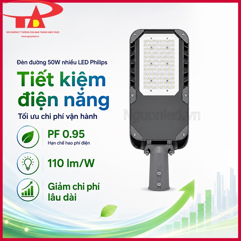 Đèn đường 50W nhiều LED Philips tiết kiệm điện với PF 0.95 và 110 lm/W