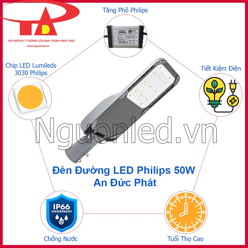 Đèn đường led 50w philips An Đức Phát so với hàng trôi nổi về độ bền và ổn định chiếu sáng