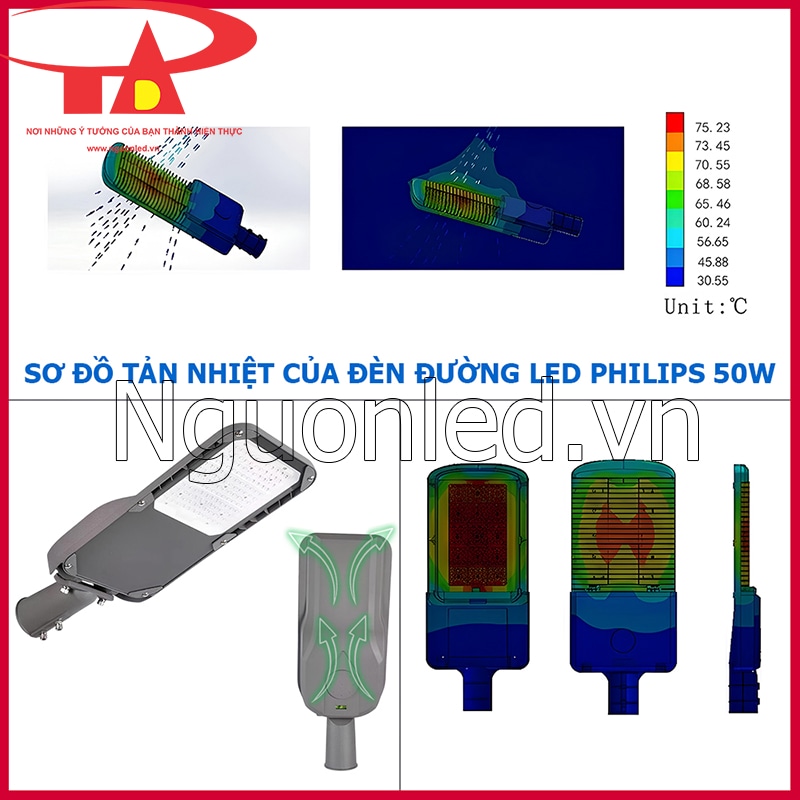 Thiết kế nhôm đúc đèn đường 50w giúp giảm nhiệt, duy trì độ bền ổn định ngoài trời