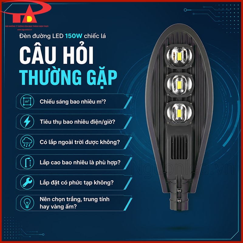 Đồ họa câu hỏi thường gặp về đèn đường LED 150W chiếc lá với sáu nội dung cần tư vấn